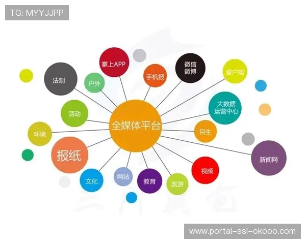在智能化推进阶段内体育直播技术开放体系 正通过多维感知技术重塑未来观赛感 在智能化推进阶段内体育直播技术开放体系 正通过多维感知技术重塑未来观赛感